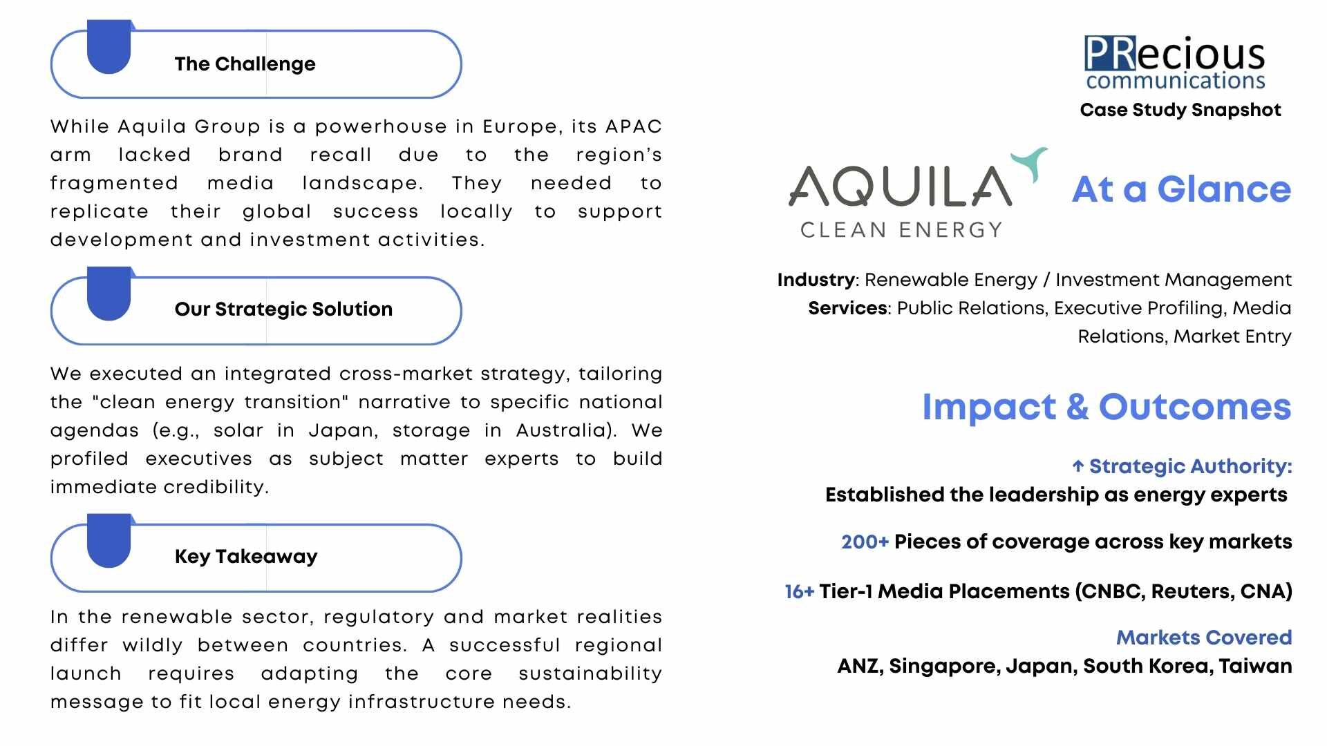 Discover how Aquila Clean Energy APAC secured strong visibility across Asia Pacific - A quick look at how our multi-market PR work delivered 200 plus media placements and helped the brand build a solid presence across Australia, Japan and Singapore.