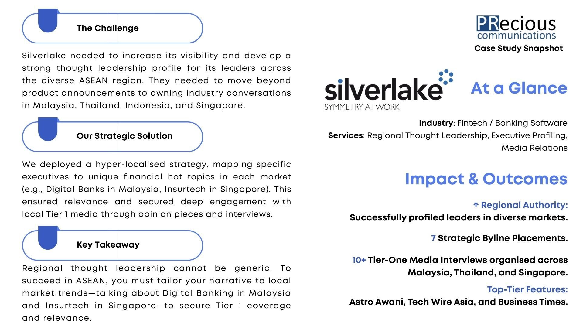 Learn about the hyper-localised thought leadership strategy that positioned Silverlake executives as industry experts in ASEAN.