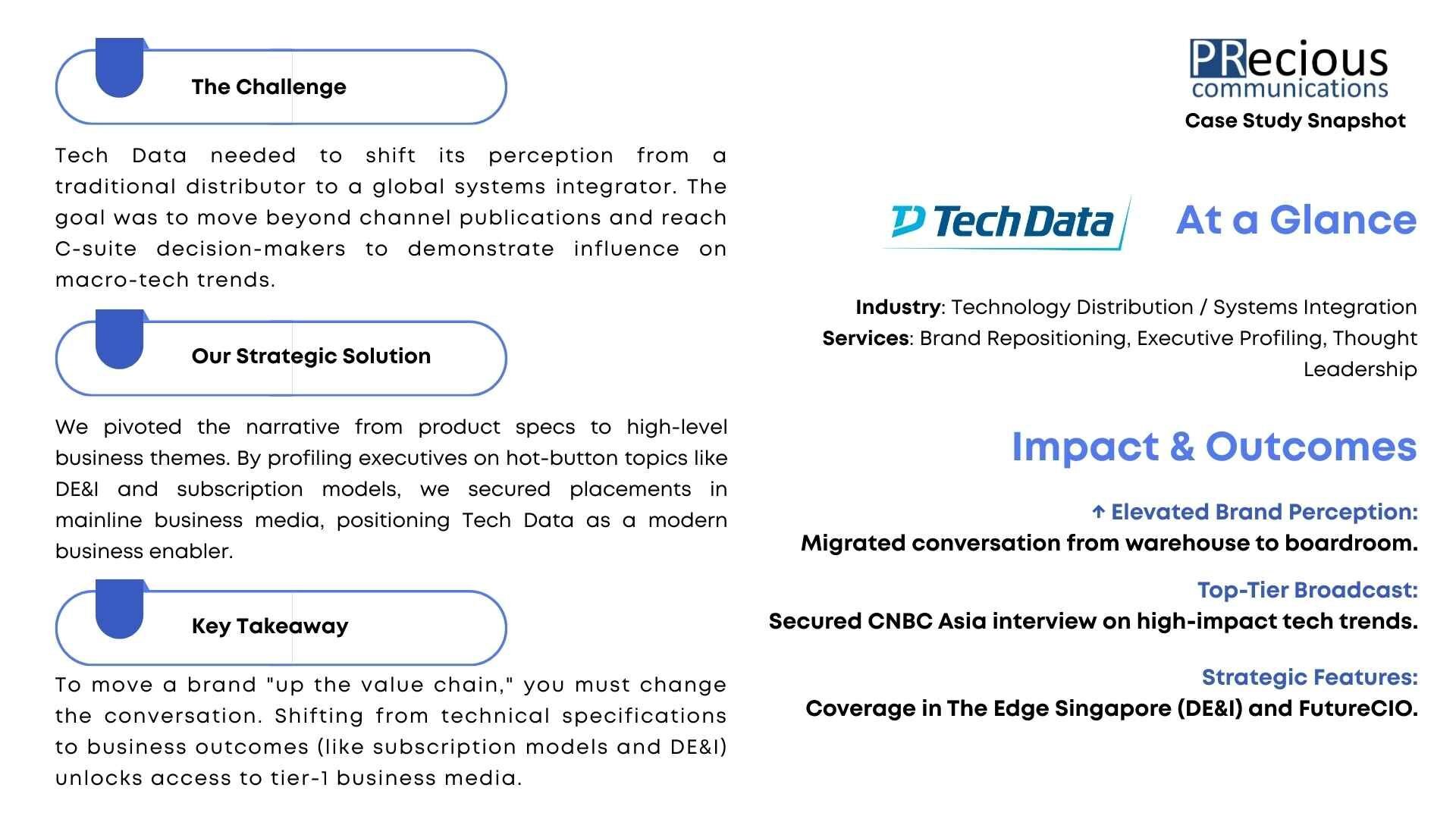 Learn how PRecious Communications positioned Tech Data as a global systems integrator by focusing on subscription models and DE&I.