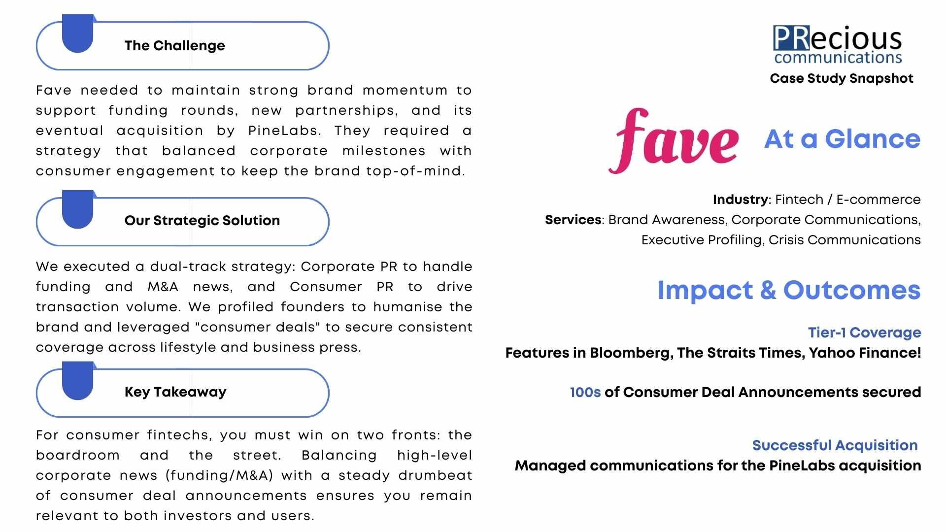 Learn how PRecious Communications managed Fave's brand through multiple funding rounds and strategic partnerships in Southeast Asia. This case study details the dual-track PR approach that secured hundreds of consumer deal announcements and dozens of top-tier media placements in titles including Bloomberg and The Straits Times.