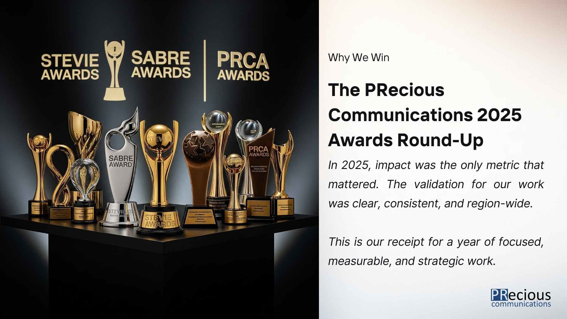 Awards are proof of impact. Explore PRecious Communications' 2025 wins, from "Company of the Year" to Gold Stevies for strategic client work like Palo Alto Networks.